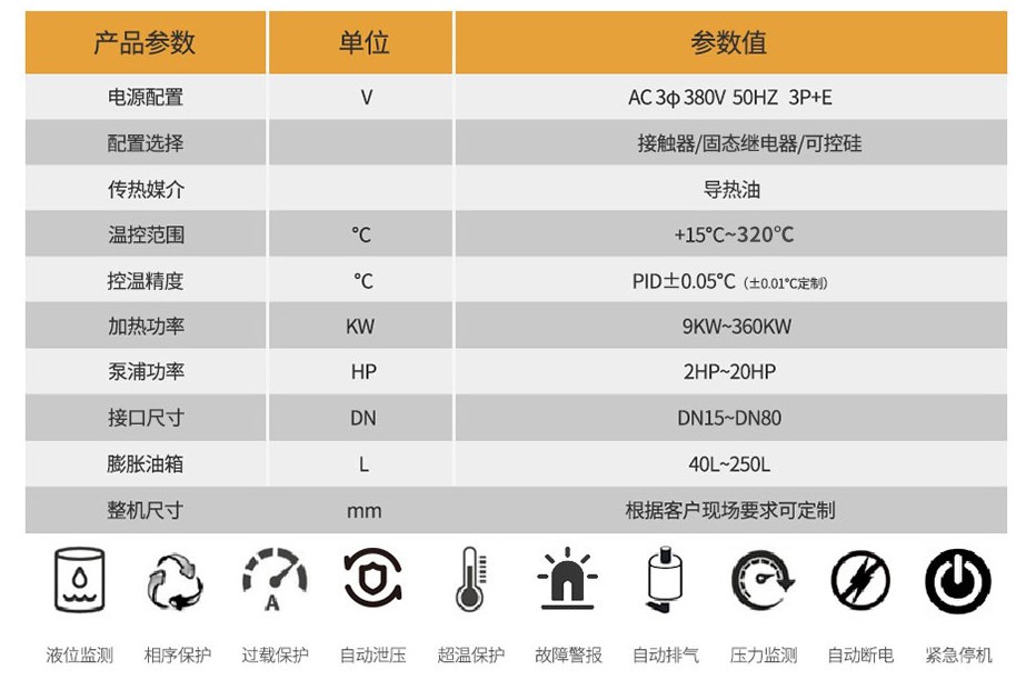 壓鑄模溫機(jī)參數(shù)