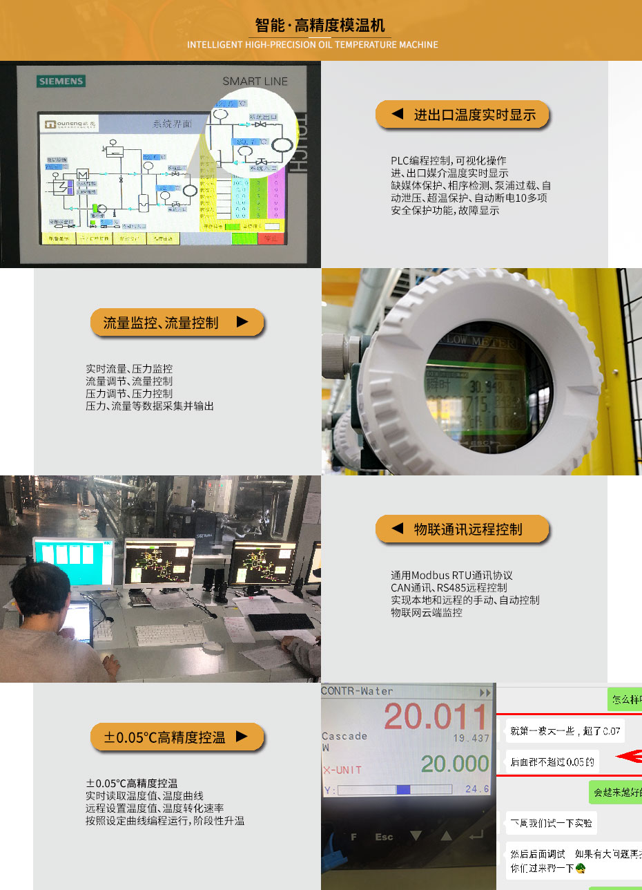 冷熱切換模溫機(jī)