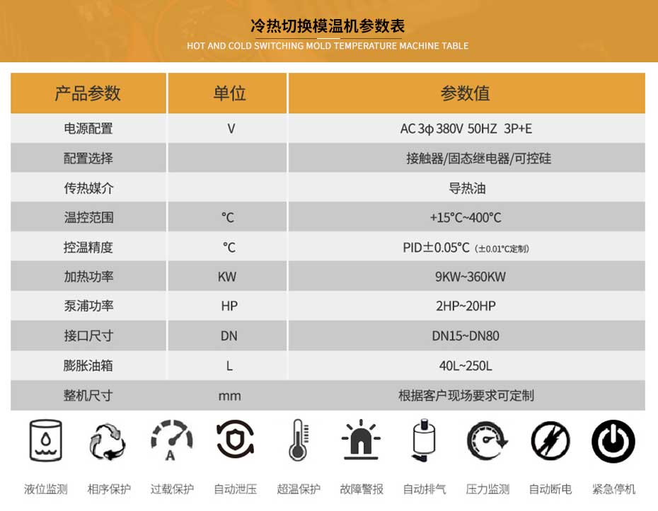 冷熱切換模溫機(jī)參數(shù)